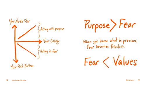 How to Be Fearless: In 7 Simple Steps
