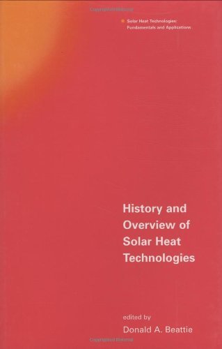 History and Overview of Solar Heat Technologies (Solar Heat Technologies)