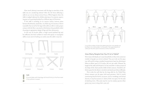 The Furniture Handbook: A Guide to Choosing, Arranging, and Caring for the Objects in Your Home