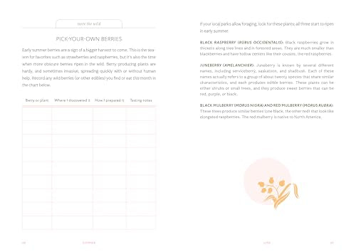 Thrive Where You're Planted: A Guided Journal to Help You Connect with the Natural Wonders in Your Neighborhood