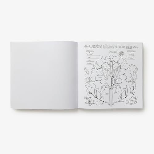 What's Inside a Garden?: Science and Nature Coloring Book: 40 Drawings to Color