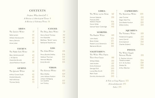 AstroLit: A Bibliophile's Guide to the Stars