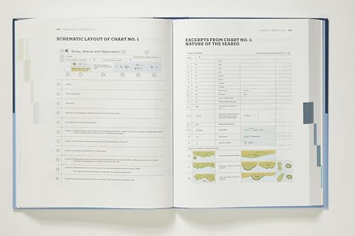 Chapman Piloting & Seamanship 69th Edition: The Boating Book of Record (Chapman Piloting and Seamanship)