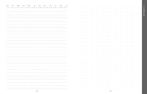 50 States, 5,000 Ideas Journal