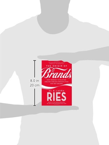 The Origin of Brands: How Product Evolution Creates Endless Possibilities for New Brands