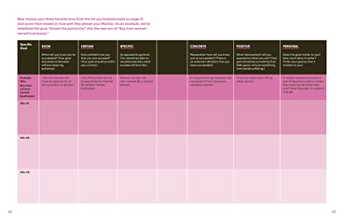 The Burnout Workbook: Advice and Exercises to Help You Unlock the Stress Cycle
