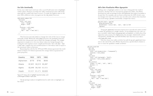 R for the Rest of Us: A Statistics-Free Introduction