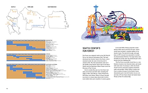 Upper Left Cities: A Cultural Atlas of San Francisco, Portland, and Seattle (Urban Infographic Atlases)