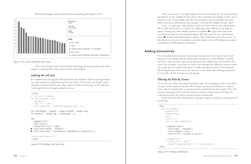 JavaScript Crash Course: A Hands-On, Project-Based Introduction to Programming