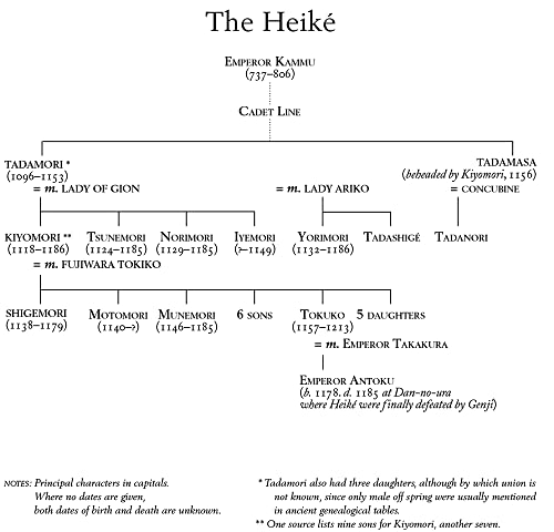 The Heike Story: The Novel of Love and War in Ancient Japan (Tuttle Classics)