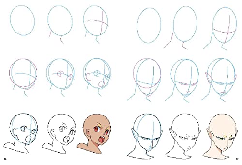 How to Draw Manga Faces in simple steps