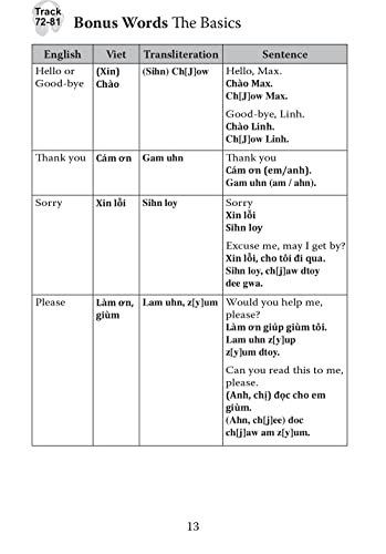 Let's Learn Vietnamese Kit: A Complete Language Learning Kit for Kids (64 Flash Cards, Free Online Audio, Games & Songs, Learning Guide and Wall Chart)