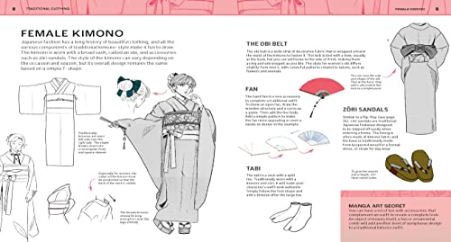 Manga Art Fashion Secrets: The Ultimate Guide to Making Stylish Artwork in the Manga Style