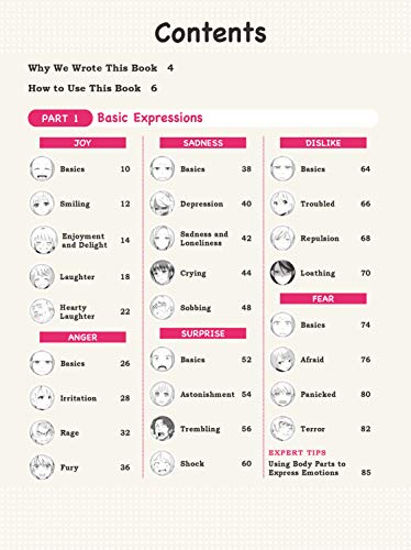 How to Create Manga: Drawing Facial Expressions: The Ultimate Bible for Beginning Artists (With Over 1,250 Illustrations) (How to Create Manga Guides)