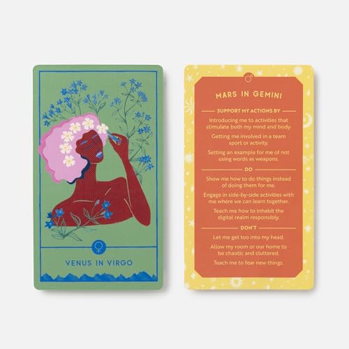 Cosmic Parenting: A Birth Chart Deck for Kids, Parents, and Families: 80 Astrology Cards