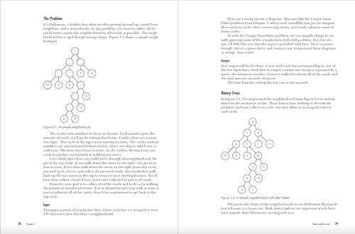Algorithmic Thinking, 2nd Edition: Learn Algorithms to Level Up Your Coding Skills