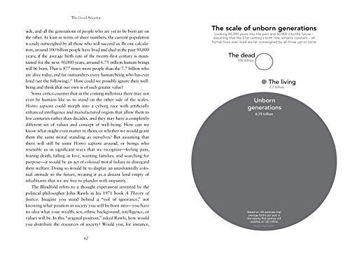 The Good Ancestor: A Radical Prescription for Long-Term Thinking
