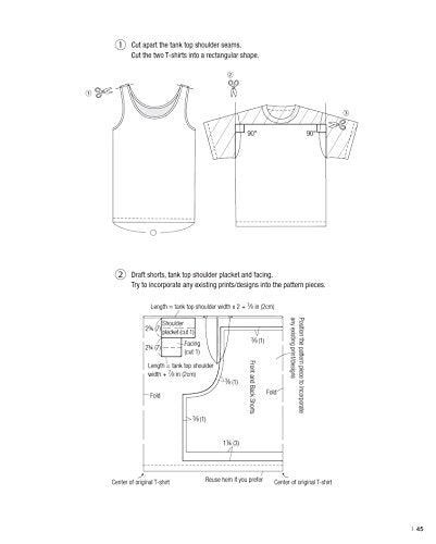 Stylish Remakes: Upcycle Your Old T's, Sweats and Flannels into Trendy Street Fashion Pieces