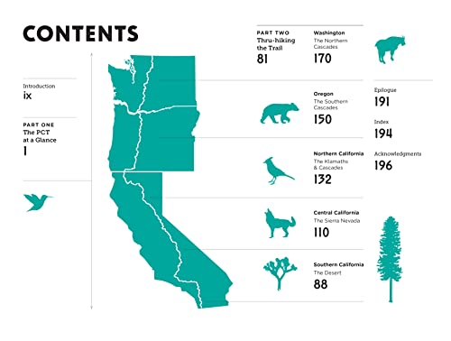 The Pacific Crest Trail: A Visual Compendium