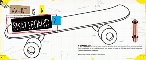 Skateboards (1) (Made by Hand)