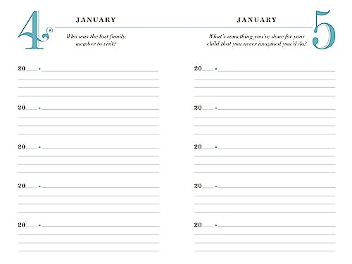 Q&A a Day for Moms: A 5-Year Journal