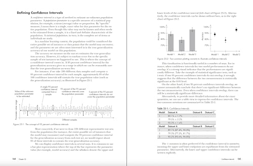 Machine Learning Q and AI: 30 Essential Questions and Answers on Machine Learning and AI