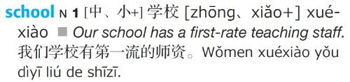 Tuttle Compact Chinese Dictionary: [Fully Romanized]