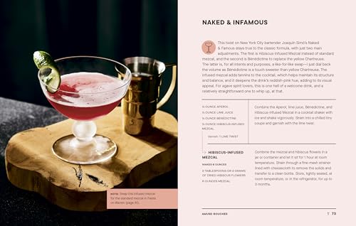 Tiny Cocktails: The Art of Miniature Mixology: A Cocktail Recipe Book