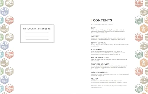 National Geographic Guide to National Parks of the United States Journal