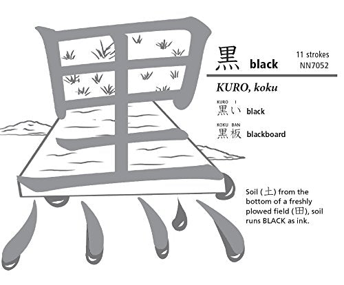 Japanese Kanji Made Easy: (JLPT Levels N5 - N2) Learn 1,000 Kanji and Kana the Fun and Easy Way (Online Audio Download Included)