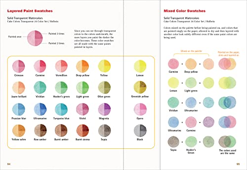Foolproof Sketching & Painting Techniques for Beginners: For Pencil, Pen and Watercolors (with over 400 illustrations)