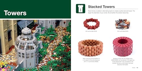 The LEGO Architecture Idea Book: 1001 Ideas for Brickwork, Siding, Windows, Columns, Roofing, and Much, Much More