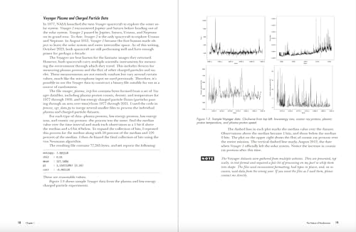 The Art of Randomness: Randomized Algorithms in the Real World