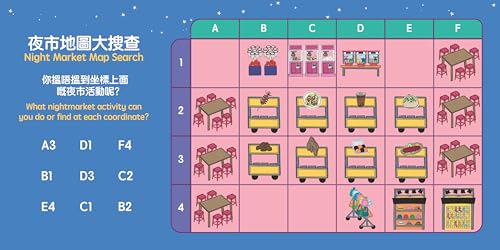 Night Market - Cantonese: A Bilingual Book on English and Cantonese with Traditional Characters and Jyutping (Bitty Bao)