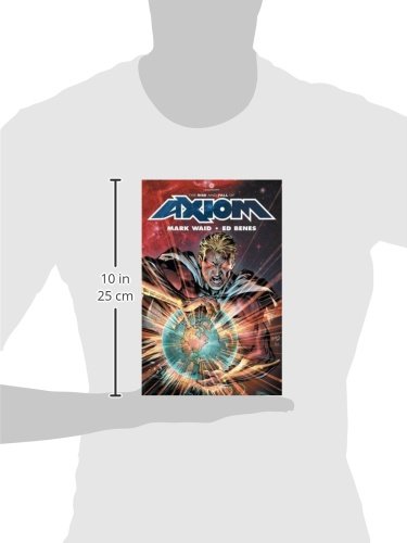 The Rise and Fall of Axiom