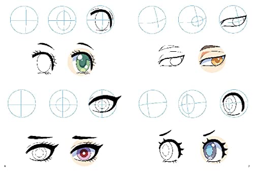 How to Draw Manga Faces in simple steps