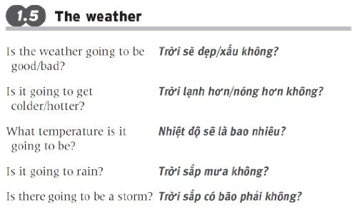 Essential Vietnamese: Speak Vietnamese with Confidence! (Vietnamese Phrasebook & Dictionary) (Essential Phrasebook & Disctionary Serie)