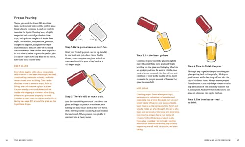 The Book of Hops: A Craft Beer Lover's Guide to Hoppiness