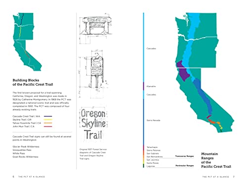 The Pacific Crest Trail: A Visual Compendium