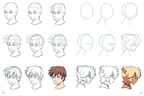 How to Draw Manga Faces in simple steps
