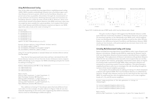 The Shape of Data: Geometry-Based Machine Learning and Data Analysis in R