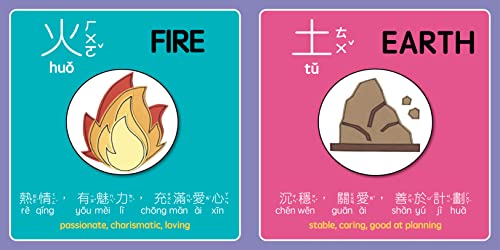 Lucky Lunar Animals - Traditional: A Bilingual Book in English and Mandarin with Traditional Characters, Zhuyin, and Pinyin (Bitty Bao)