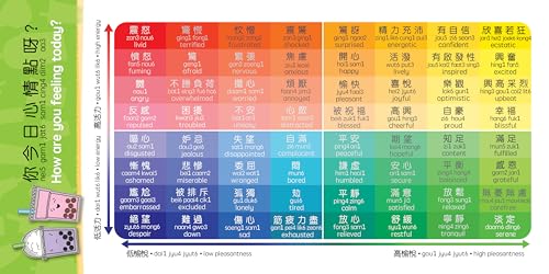 Boba Emotions - Cantonese: A Bilingual Book in English and Cantonese with Traditional Characters and Jyutping (Bitty Bao)