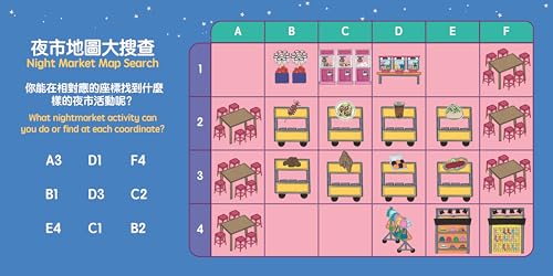 Night Market - Traditional: A Bilingual Book in English and Mandarin with Traditional Characters, Zhuyin, and Pinyin (Bitty Bao)