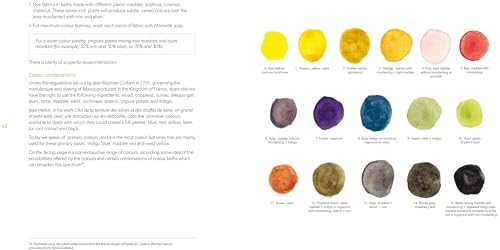 Botanical Dyes: A seasonal guide to sustainable dyeing