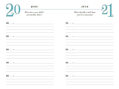 Q&A a Day for Moms: A 5-Year Journal