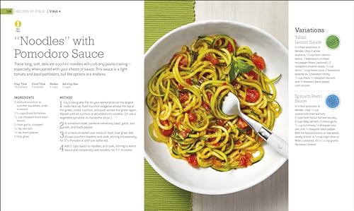 Healthy Gut Diet Guide + Cookbook