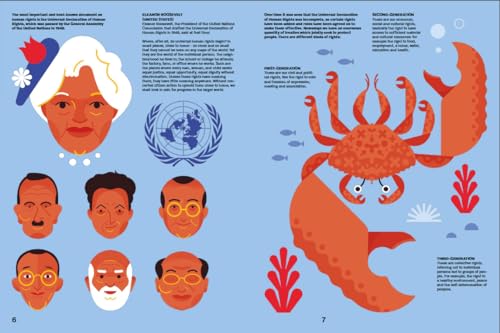 Human Rights