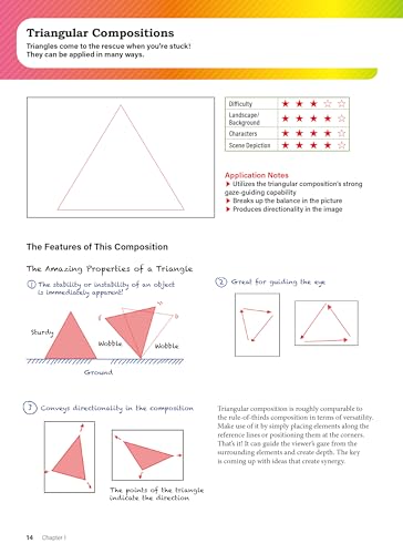 Digital Manga Composition & Perspective: A Guide for Comic Book Artists