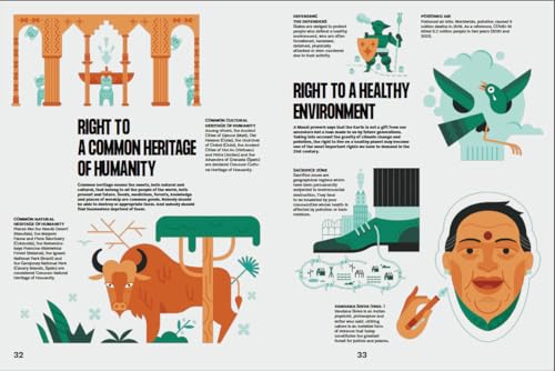 Human Rights